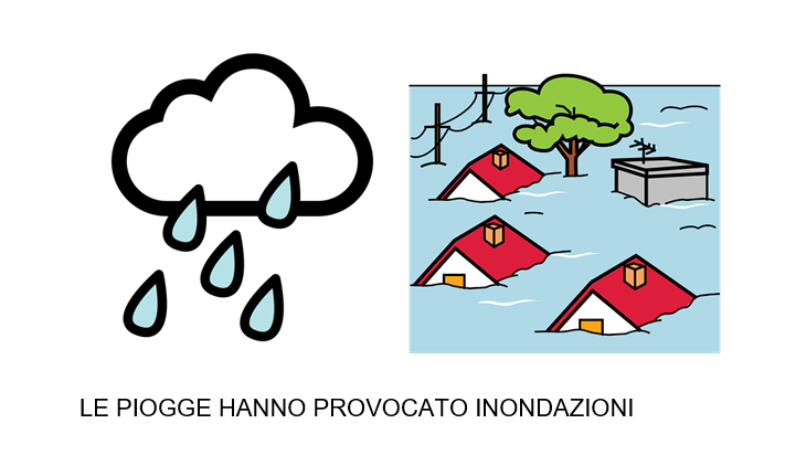 Supporto visivo per spiegare/comprendere il disastro di Valencia